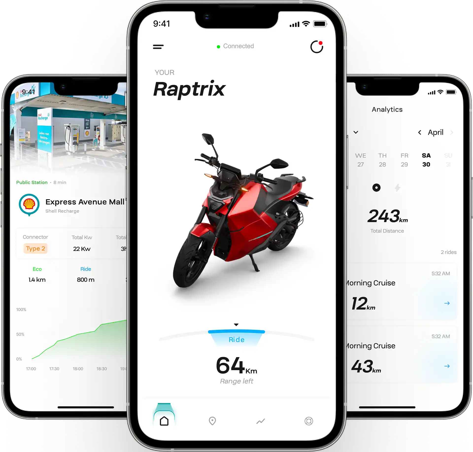 App ecosystem connected to automotive TFT display screen
