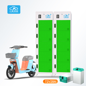 Battery Swapping Station