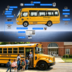 Intelligent Vehicle Management and Monitoring Platform GPS Tracker