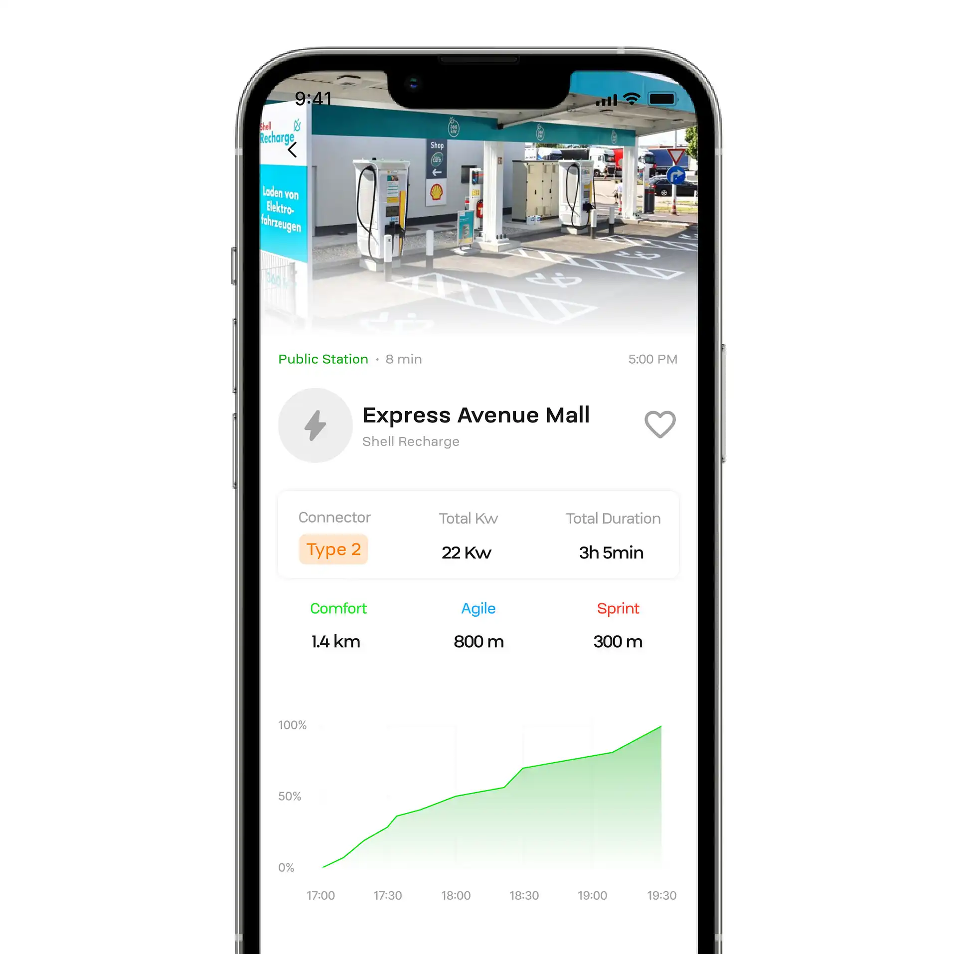 Charging insights in the Raptee.HV app