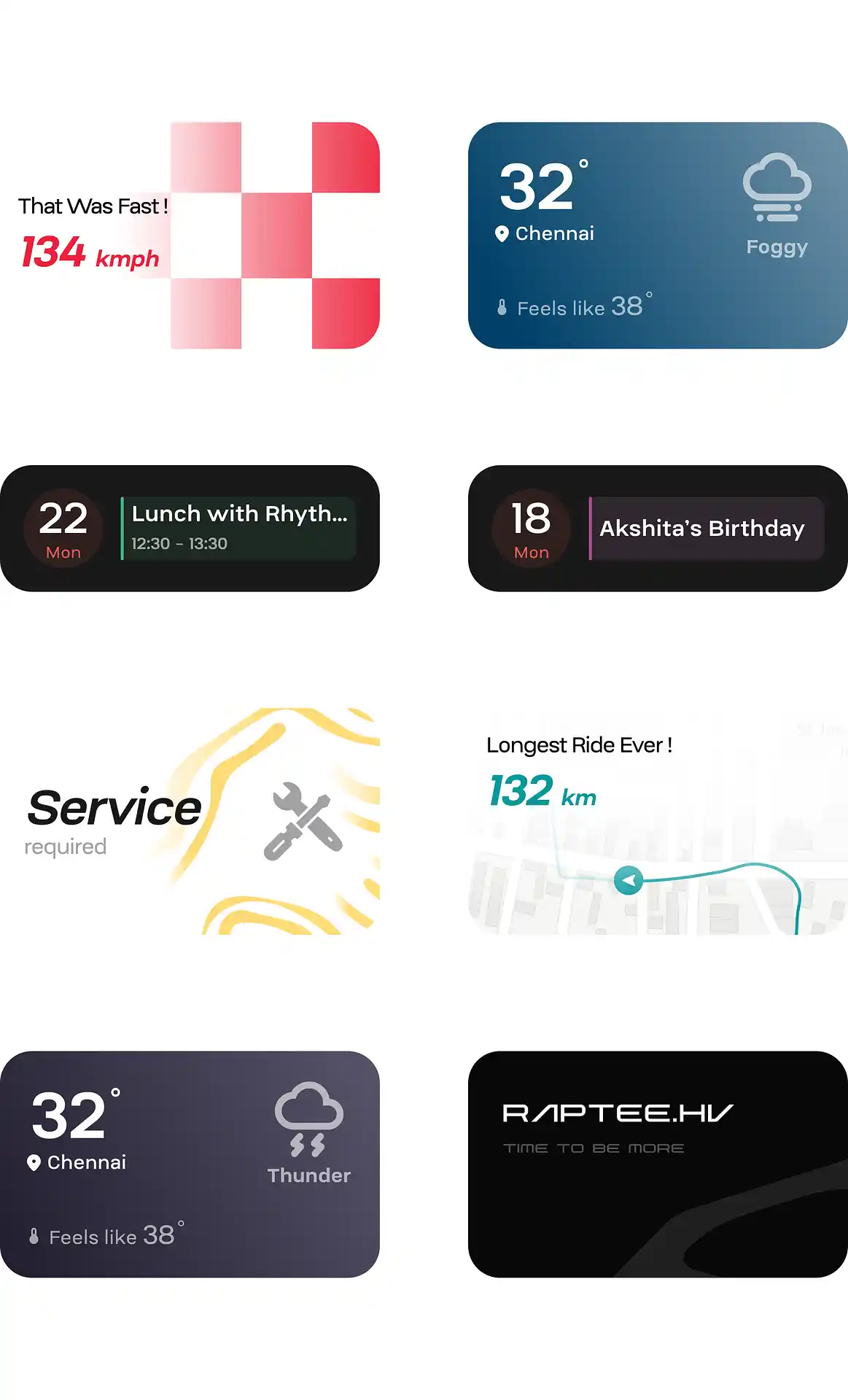 Customizable widget intelligence interface on vehicle dashboard